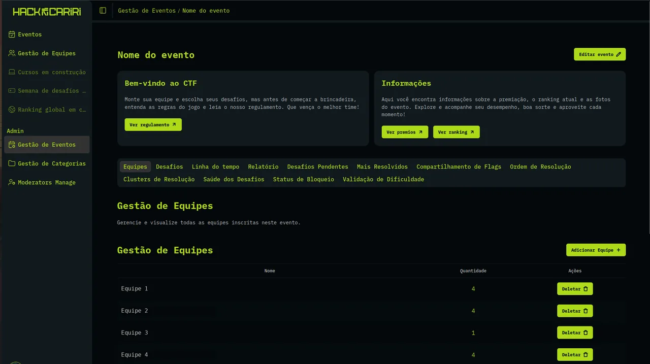 Prévia da plataforma de CTF do Hack in Cariri: painel de gestão de evento, equipes e desafios (dados ilustrativos).